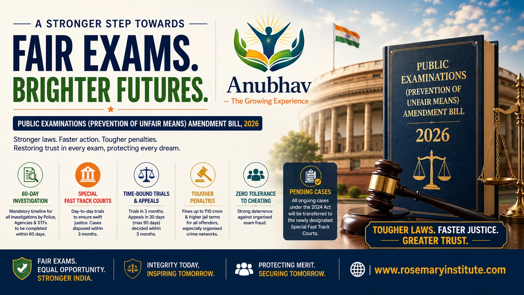  Discover how the Public Examinations (Prevention of Unfair Means) Amendment Bill, 2026 introduces fast-track courts, stricter penalties, and time-bound investigations to combat paper leaks and examination fraud across India.